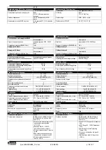 Preview for 56 page of LOVATO ELECTRIC RGK900MC Instruction Manual