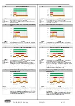 Preview for 6 page of LOVATO ELECTRIC TMM1 NFC User Manual