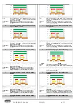 Preview for 9 page of LOVATO ELECTRIC TMM1 NFC User Manual