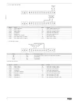 Preview for 6 page of LOVATO ELECTRIC VLA1 series Quick Manual