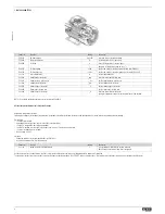 Preview for 8 page of LOVATO ELECTRIC VLA1 series Quick Manual