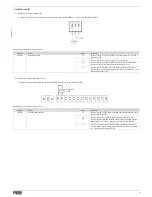 Preview for 9 page of LOVATO ELECTRIC VLA1 series Quick Manual