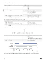 Preview for 10 page of LOVATO ELECTRIC VLA1 series Quick Manual