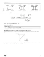 Preview for 11 page of LOVATO ELECTRIC VLA1 series Quick Manual