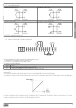 Preview for 27 page of LOVATO ELECTRIC VLB Series Installation Manual