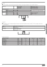 Preview for 50 page of LOVATO ELECTRIC VLB Series Installation Manual