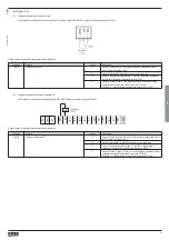 Preview for 61 page of LOVATO ELECTRIC VLB Series Installation Manual