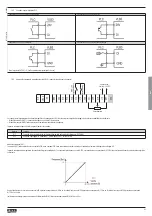 Preview for 63 page of LOVATO ELECTRIC VLB Series Installation Manual