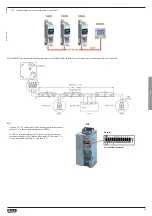 Preview for 65 page of LOVATO ELECTRIC VLB Series Installation Manual