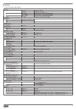 Preview for 67 page of LOVATO ELECTRIC VLB Series Installation Manual