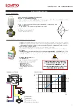 Предварительный просмотр 11 страницы Lovato 49060390 Assembling Instructions And Maintenance