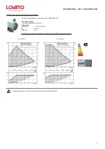 Предварительный просмотр 12 страницы Lovato 49060390 Assembling Instructions And Maintenance