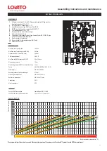 Предварительный просмотр 15 страницы Lovato 49060390 Assembling Instructions And Maintenance