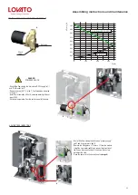 Предварительный просмотр 20 страницы Lovato 49060390 Assembling Instructions And Maintenance