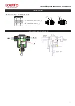 Предварительный просмотр 21 страницы Lovato 49060390 Assembling Instructions And Maintenance