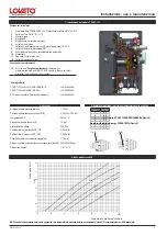 Предварительный просмотр 4 страницы Lovato 49060443 Assembling Instructions And Maintenance