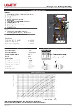 Preview for 22 page of Lovato 49060443 Assembling Instructions And Maintenance