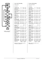 Preview for 6 page of Lovato ADX Series Protocol Manual