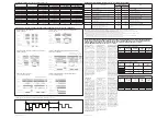 Предварительный просмотр 2 страницы Lovato ADXC 012 400 Installation Instructions