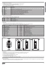 Предварительный просмотр 17 страницы Lovato ADXL 0018 600 Instruction Manual