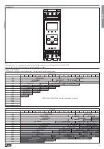 Предварительный просмотр 23 страницы Lovato ADXL 0018 600 Instruction Manual