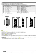 Preview for 16 page of Lovato ADXL 0030 600 Instruction Manual