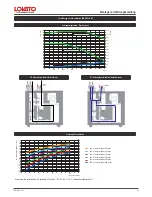 Preview for 36 page of Lovato BIG EXOL AR2 Assembling Instructions And Maintenance