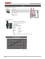 Preview for 49 page of Lovato BIG EXOL AR2 Assembling Instructions And Maintenance