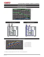 Preview for 52 page of Lovato BIG EXOL AR2 Assembling Instructions And Maintenance