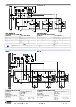 Предварительный просмотр 17 страницы Lovato DCRL3 Instruction Manual