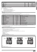 Предварительный просмотр 12 страницы Lovato DME D305T2 Instruction Manual