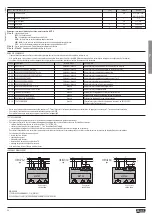 Предварительный просмотр 26 страницы Lovato DME D305T2 Instruction Manual