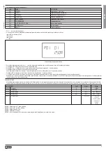 Preview for 9 page of Lovato DME D332 Instruction Manual