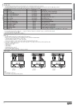 Preview for 12 page of Lovato DME D332 Instruction Manual