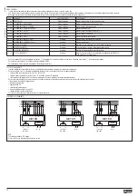 Preview for 26 page of Lovato DME D332 Instruction Manual