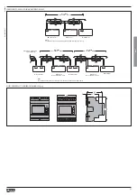 Preview for 27 page of Lovato DME D332 Instruction Manual