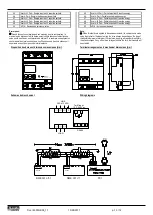 Preview for 10 page of Lovato DMED301 Instruction Manual