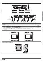 Preview for 25 page of Lovato DMG100 Operating Manual