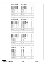 Preview for 33 page of Lovato DMG110 Protocol Manual