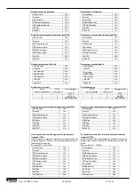 Preview for 39 page of Lovato DMG110 Protocol Manual