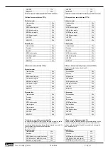 Preview for 40 page of Lovato DMG110 Protocol Manual