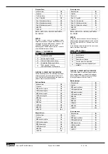 Preview for 6 page of Lovato DMG210 Protocol Instructions