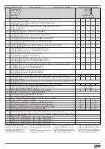 Preview for 4 page of Lovato DMG800 User Manual