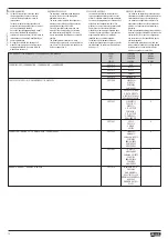 Preview for 12 page of Lovato DMG800 User Manual