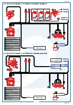 Preview for 6 page of Lovato EASY FAST SMART Installation Manual