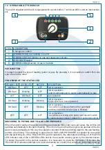 Preview for 7 page of Lovato EASY FAST SMART Installation Manual