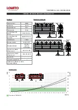 Preview for 8 page of Lovato HERCULES C DN40 Manual