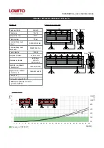 Preview for 9 page of Lovato HERCULES C DN40 Manual