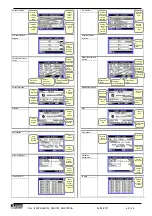 Предварительный просмотр 8 страницы Lovato RGK700 Instruction Manual