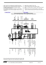 Предварительный просмотр 39 страницы Lovato RGK700 Instruction Manual